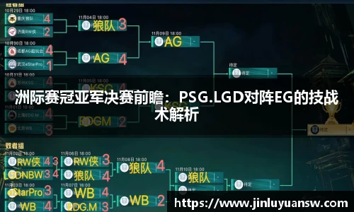 洲际赛冠亚军决赛前瞻：PSG.LGD对阵EG的技战术解析